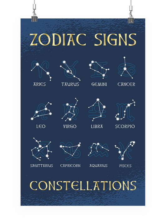 Zodiac Signs Constellations Art Poster -SmartPrintsInk Designs