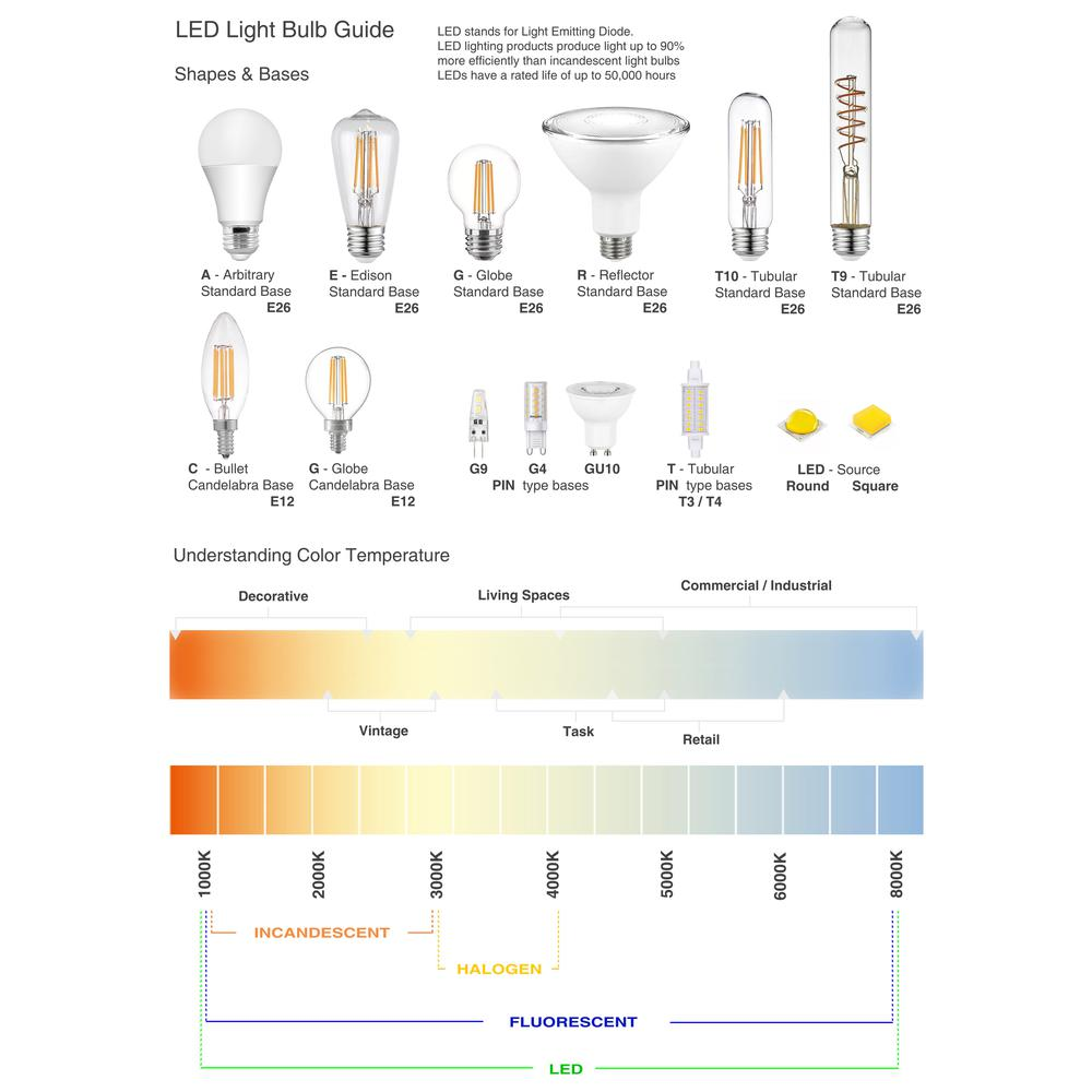 12W Floor Lamp,  AGB, FR Acrylic Diffuser