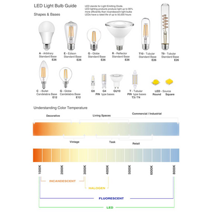 22W Floor Lamp, MB, GRY Shade